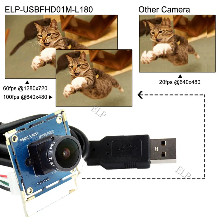 usb camera module 750