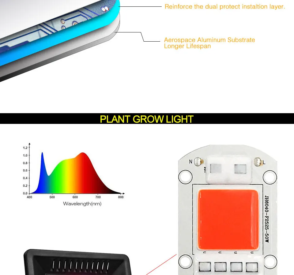 AC 110V 220V Driverless COB Plant Growing Lamp 20W 30W 50W Full Specturm Smart IC COB Chip LED Plant Grow Light Feeding Bulbs (17)
