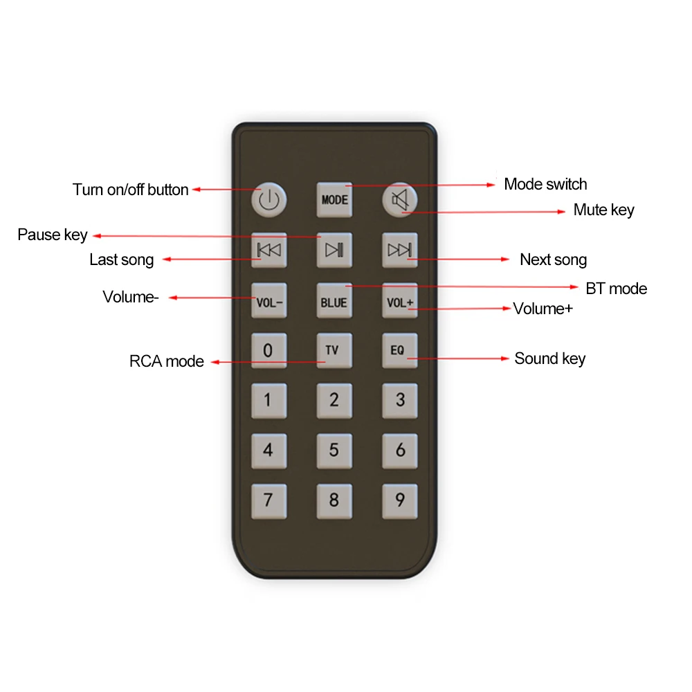 HTB1DYyCQNYaK1RjSZFnq6y80pXai