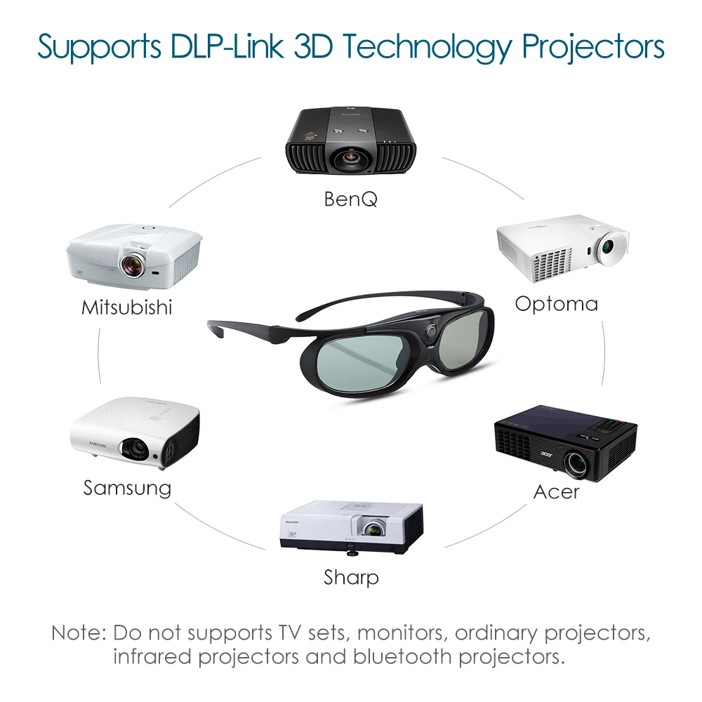 BOBLOV JX-30 3D Active Shutter Glasses DLP-Link 96Hz/144Hz USB Rechargeable Home Theater Black For BenQ Dell Acer 3D Projector