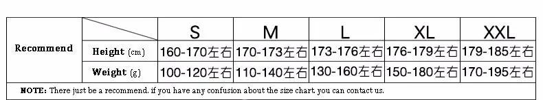 115