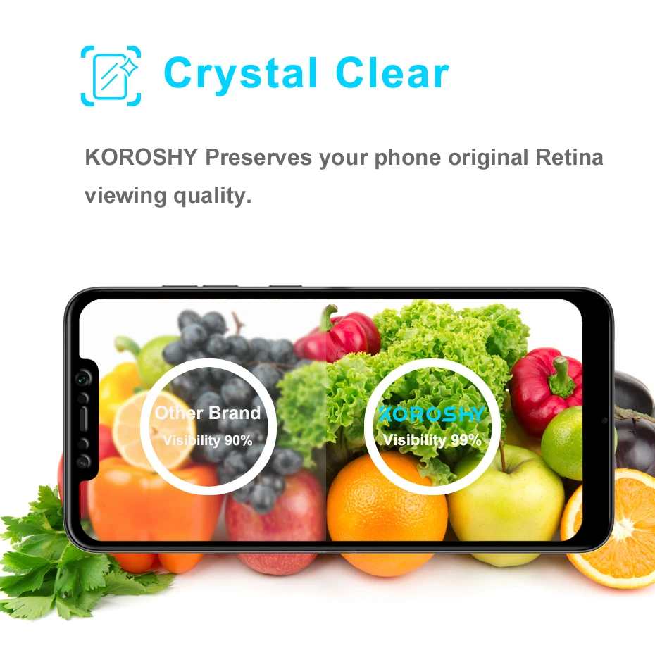 KOROSHY 9H Tempered Glass for Xiaomi PocoPhone F1 Xiomi Poco F1 Screen Protector Full Cover 2.5D Protective Safety Glass Film (3)