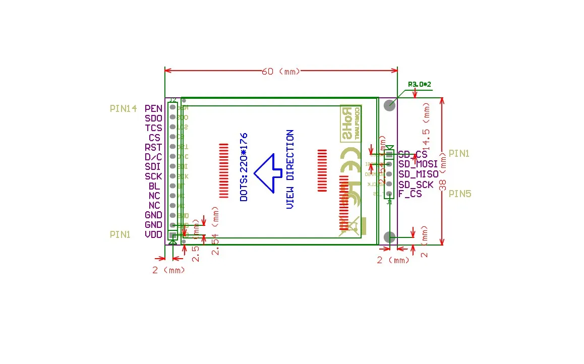 aeProduct.getSubject()