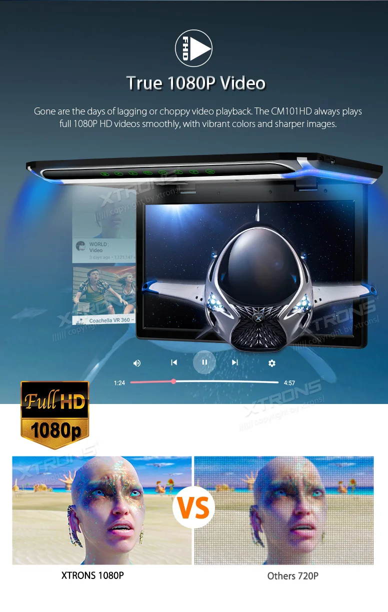 XTRONS 15," монитор 1080P видео FHD цифровой TFT экран Автомобильный устанавливаемый на крыше плеер HDMI FM USB+ Автомобильный цифровой DVB-T ТВ тюнер приемник