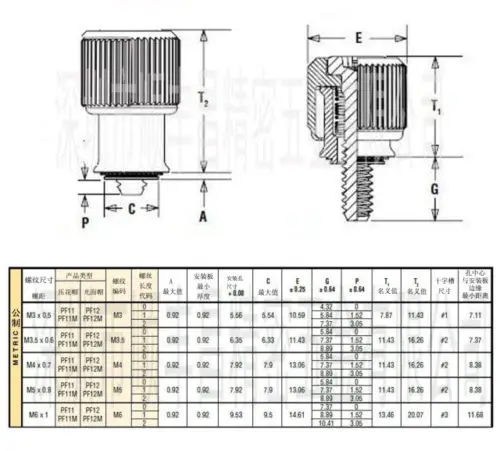 M3/M4/M5/M6 винтовые Пружинные болты для шкафа комбинированные белого цвета (6 шт.
