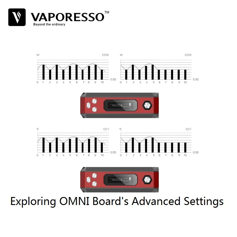 Original Vaporesso Tarot Nano 80 W TC Box Mod 2500 mah Fit vapeo tanque vaporizador cigarrillo electrónico del Voopoo arrastrar Vape Mod caja - 4