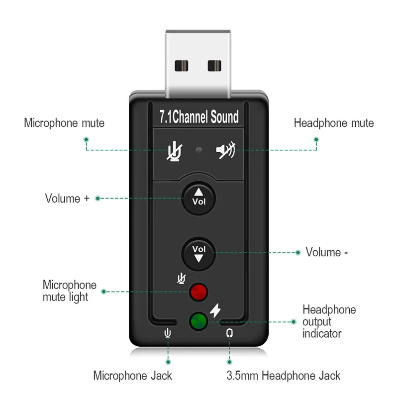 T 7.1 External USB Sound Card USB to Jack 3.5mm Headphone Audio Adapter Micphone For Mac Win Compters Android Linux Free Shipping (2)