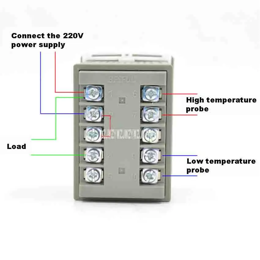 aeProduct.getSubject()