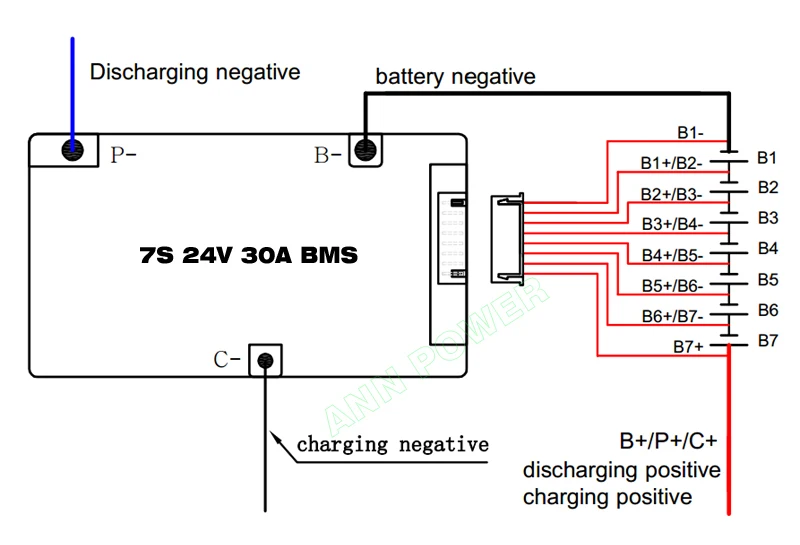 7S 24V 30A BMS 013