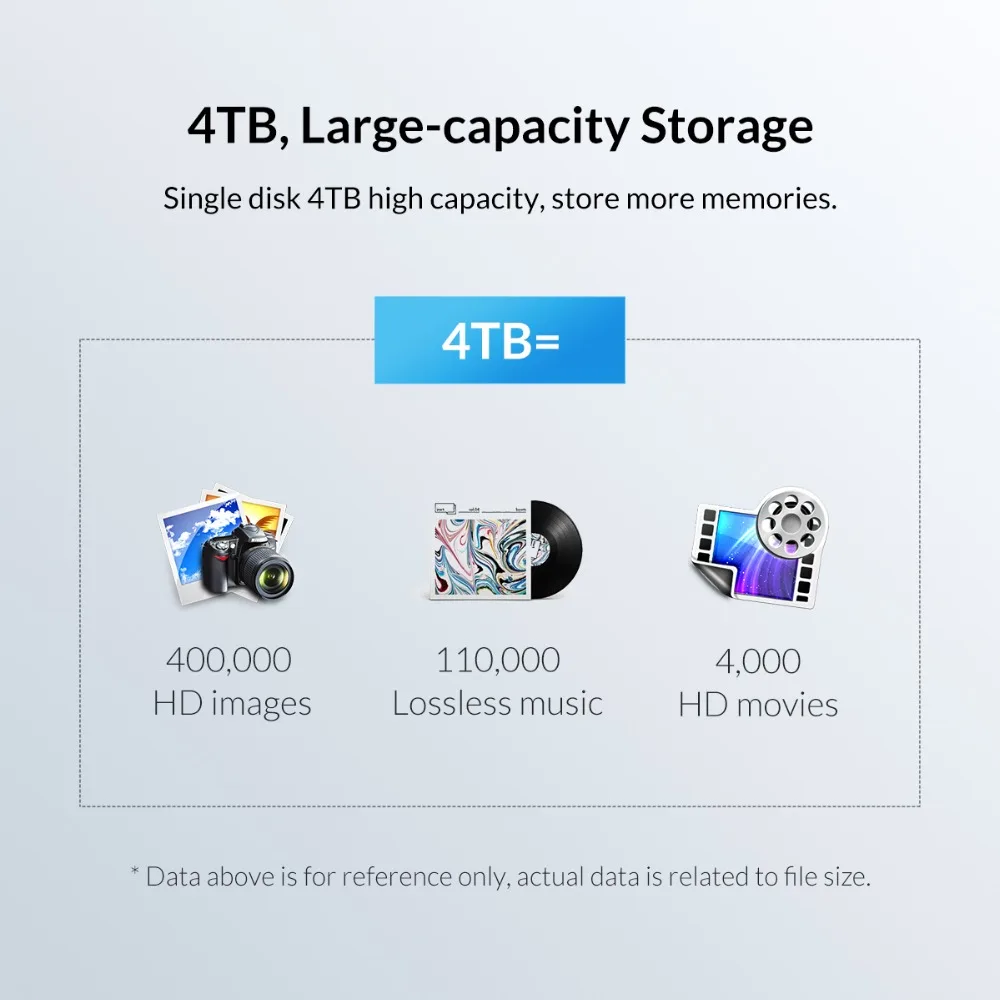 ORICO чехол для жесткого диска 2,5 дюйма SATA для USB 3,0/type-C прозрачный корпус для жесткого диска USB3.0 поддержка протокола UASP SATA3.0 SSD чехол