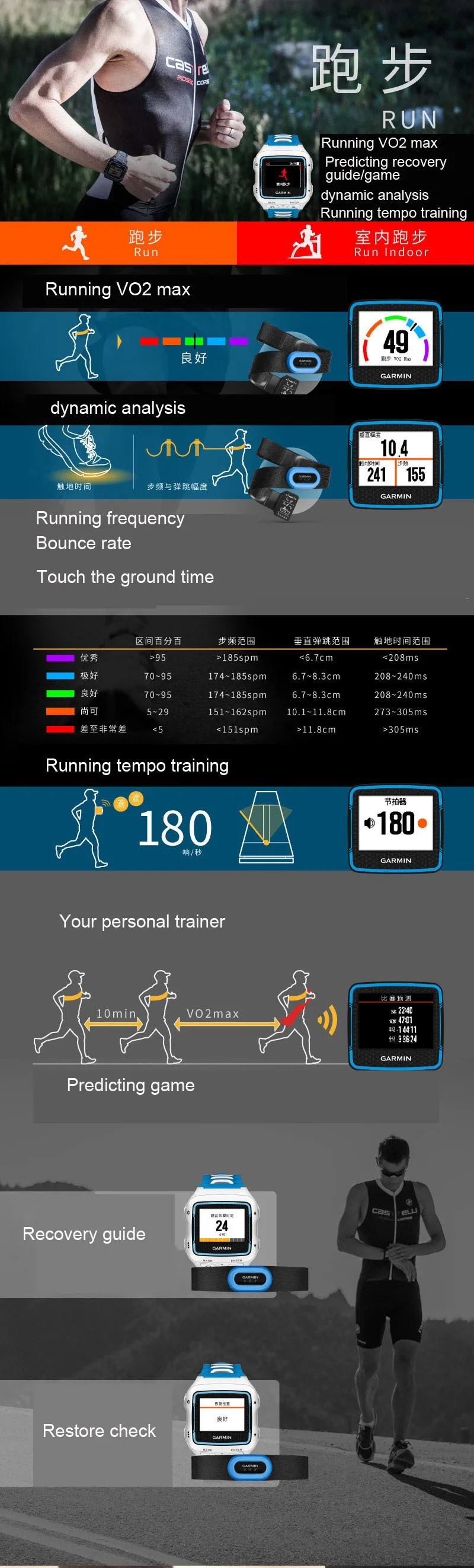 garmin forerunner 920xt  005