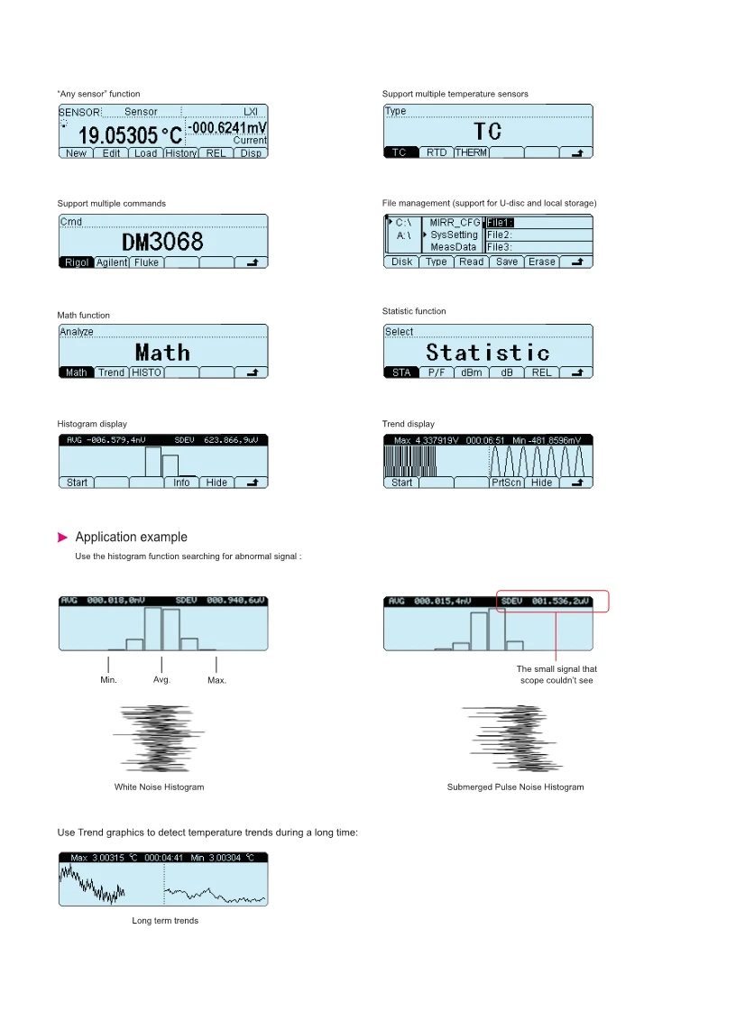 05061645137DM3068_DataSheet_EN_3
