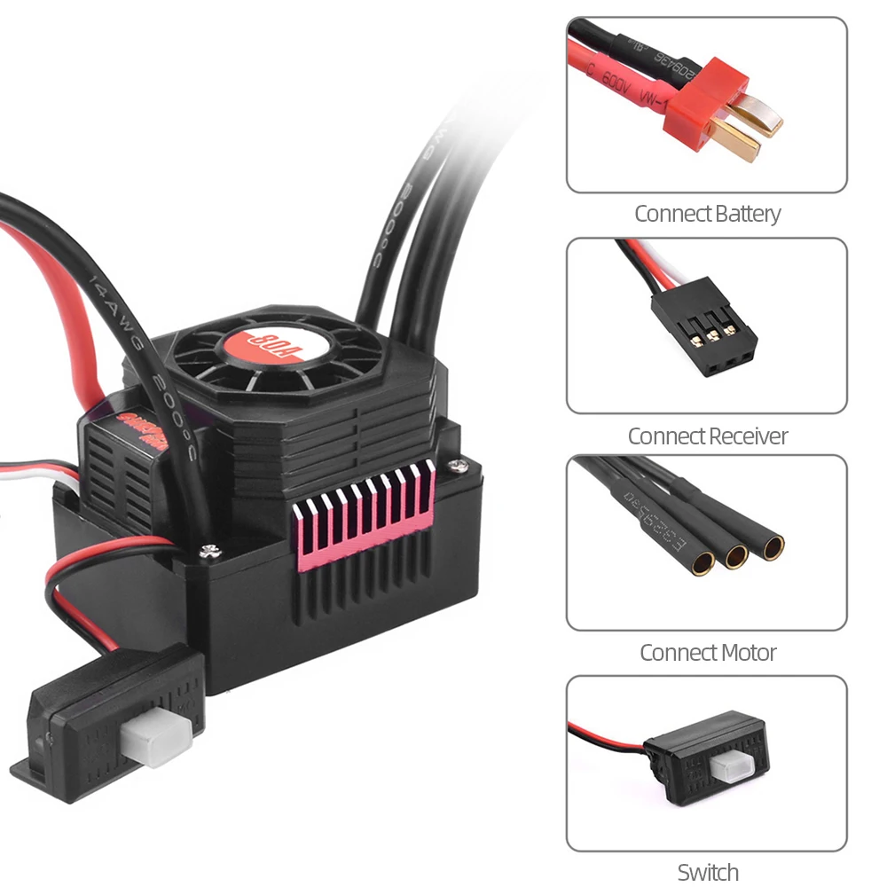 

SURPASS HOBBY 80A 120A 150A Brushless ESC Waterproof Electric Speed Controller for 1/8 1/10 RC Truck Off-road Car Parts