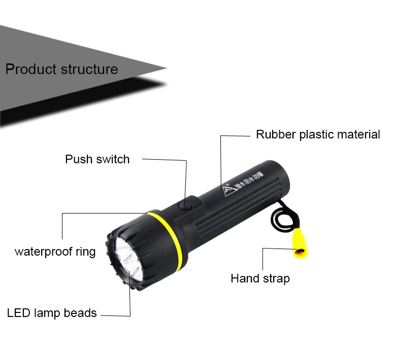 Высококачественный резиновый фонарик 3 * D портативный фонарик 7 светодиодный уличный бытовой фонарь