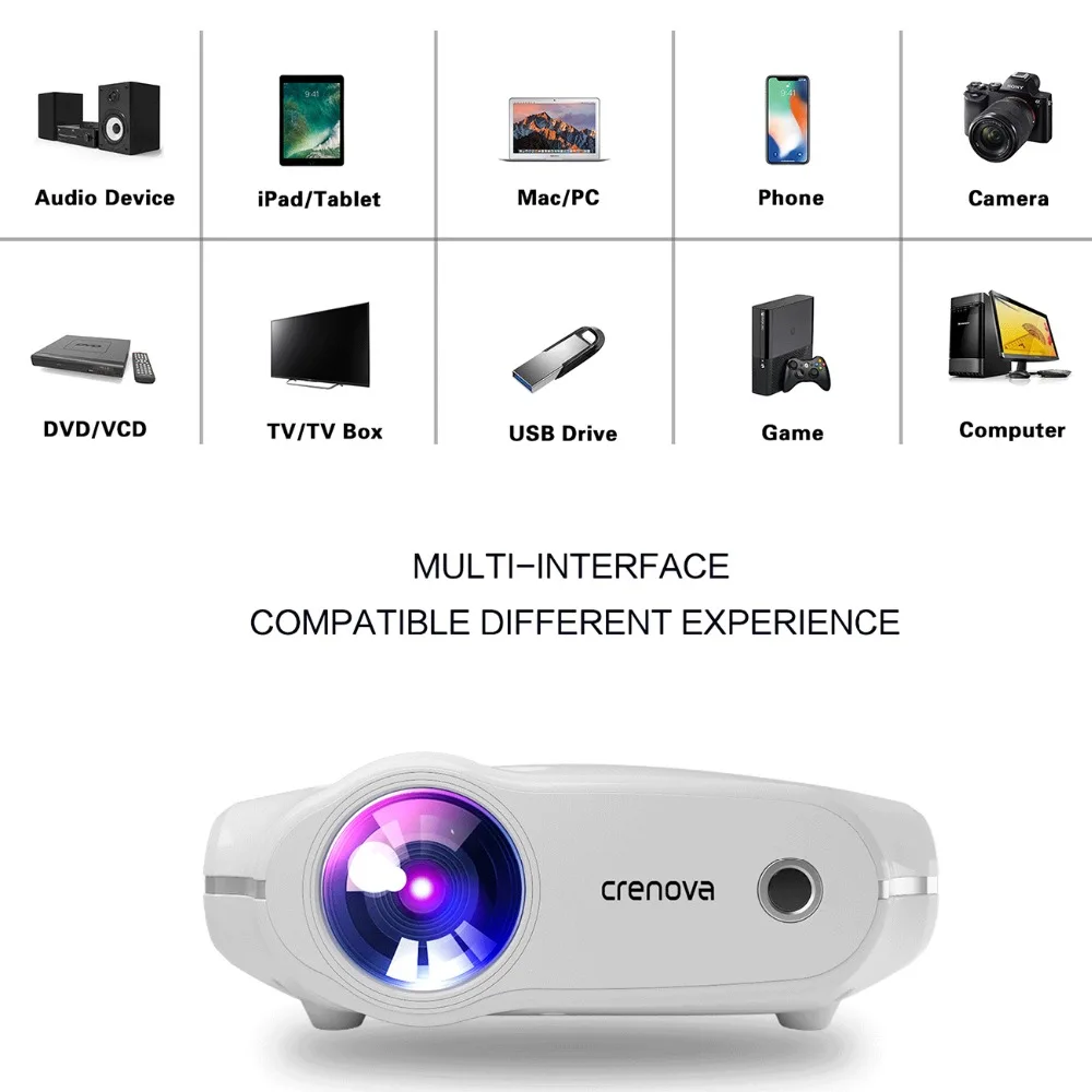 CRENOVA Android 7.1.2 OS домашний кинотеатр проектор с Wi Fi Bluetooth 3200 люмен видео HDMI VGA AV USB