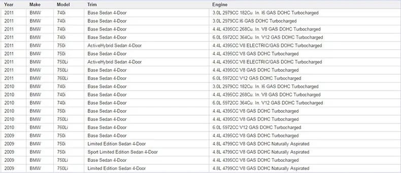 Для BMW F01 F02 740 750 760 воздушная газовая пружина амортизатор Задний правый левый OEM 37126796929,37126796930