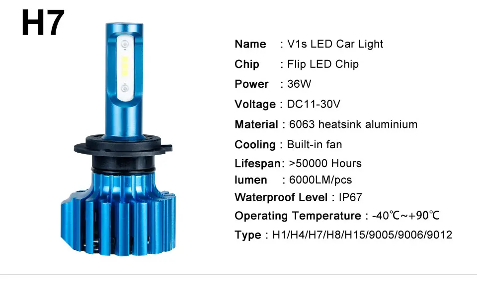 Aceersun Car Headlight H7 LED H4 LED H8 H11 H1 H15 HB3 9005 9006 HB4 72W 12000LM 6500K 12V 24V Auto Headlamp CSP Fog Light Bulb (8)