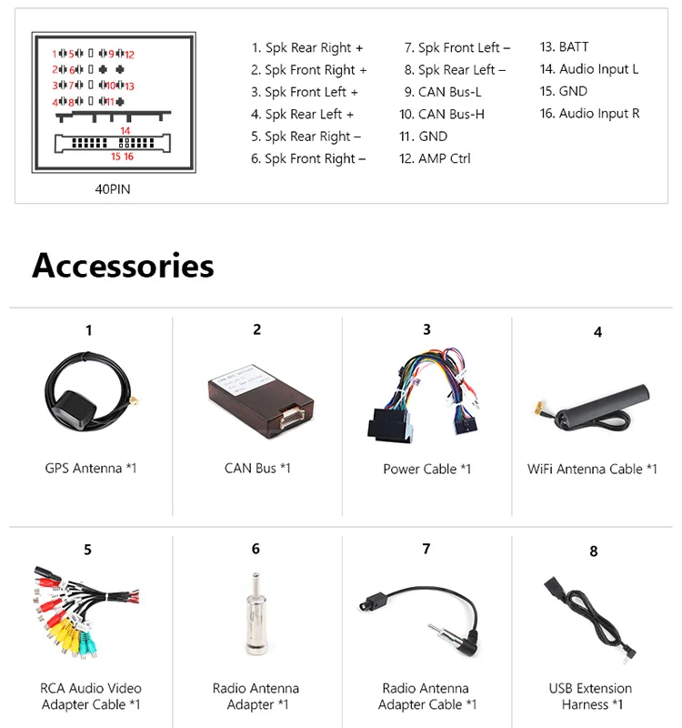 Clearance 7" Android 8.0 Oreo OS Car DVD Multimedia GPS Radio for BMW 3 Series E90/E91/E92/E93 2005-2012 with One Key Screen Off Support 13