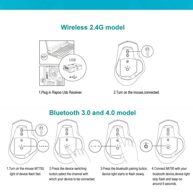 Rapoo MT750 многомодовая беспроводная мышь Bluetooth 3,0/4,0 и 2,4G переключатель для подключения четырех устройств компьютерная игровая мышь