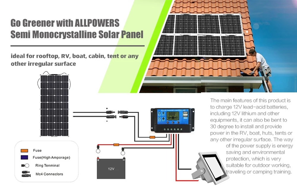 Портативное зарядное устройство ALLPOWERS 100W 18V 12V гибкие Панели солнечные для жилого автофургона лодки крыши Батарея Зарядное устройство для RV, лодка, кабины, палатка