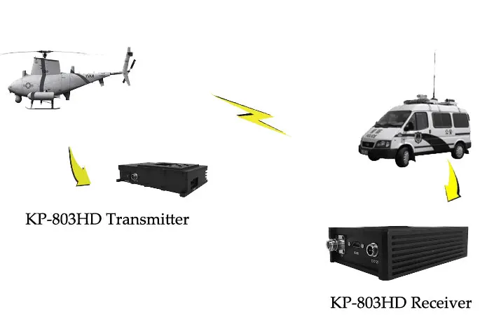 KP-803HD