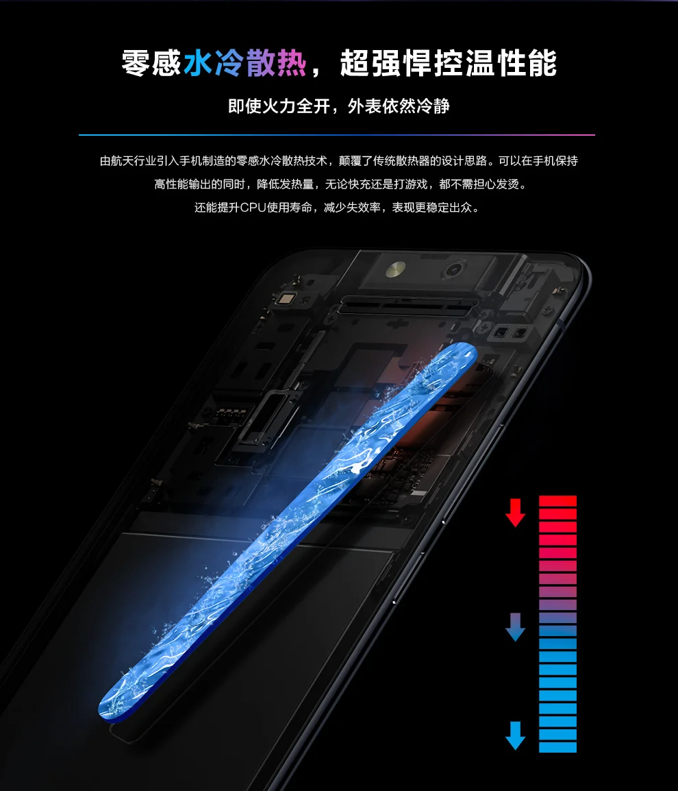 Vivo X27 Pro мобильный телефон 4G LTE Android 9,0 Восьмиядерный Snapdragon 710 8+ 256G экран отпечатков пальцев HiFi 6," FHD+ 48 МП камера