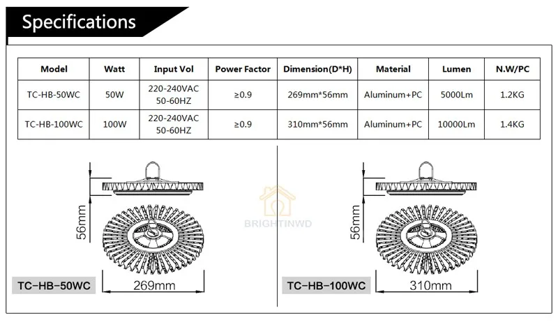 BRIGHTINWD 220 V-240 V 50W 100 Вт высокой мощности Мощность НЛО светодиодный подвесной светильник типа High Bay светильник IP40 SMD2835 светодиодный чип высокой Яркость для склад светильник Инж