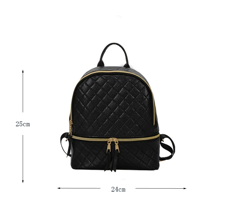 size
