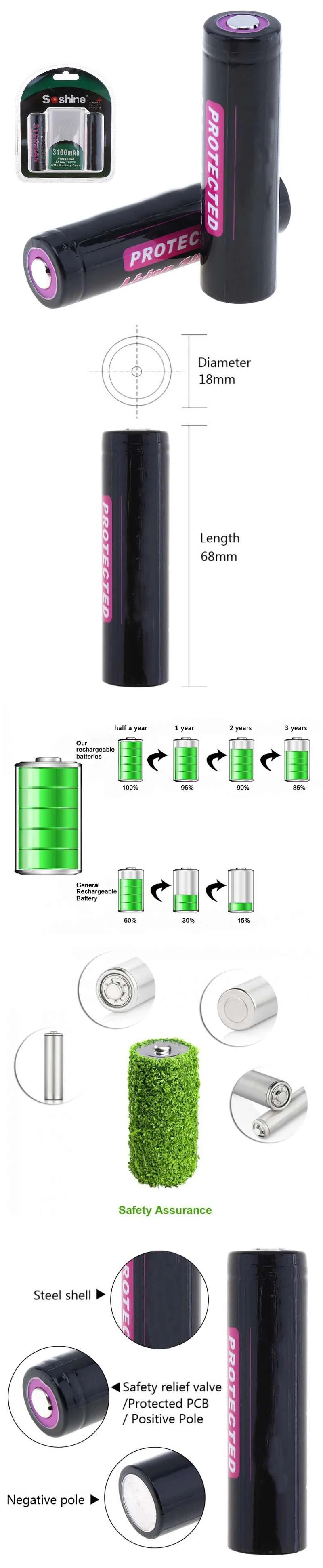 2 шт Soshine 18650P 3100mah 18650 3,7 v литий-ионная аккумуляторная батарея с защищенной печатной платой+ чехол для батареи