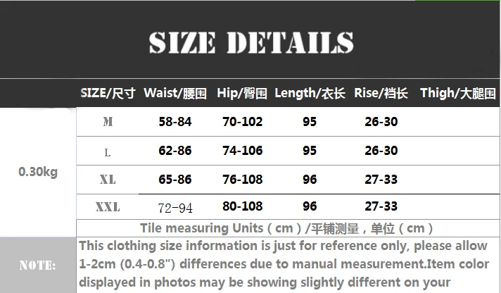 size