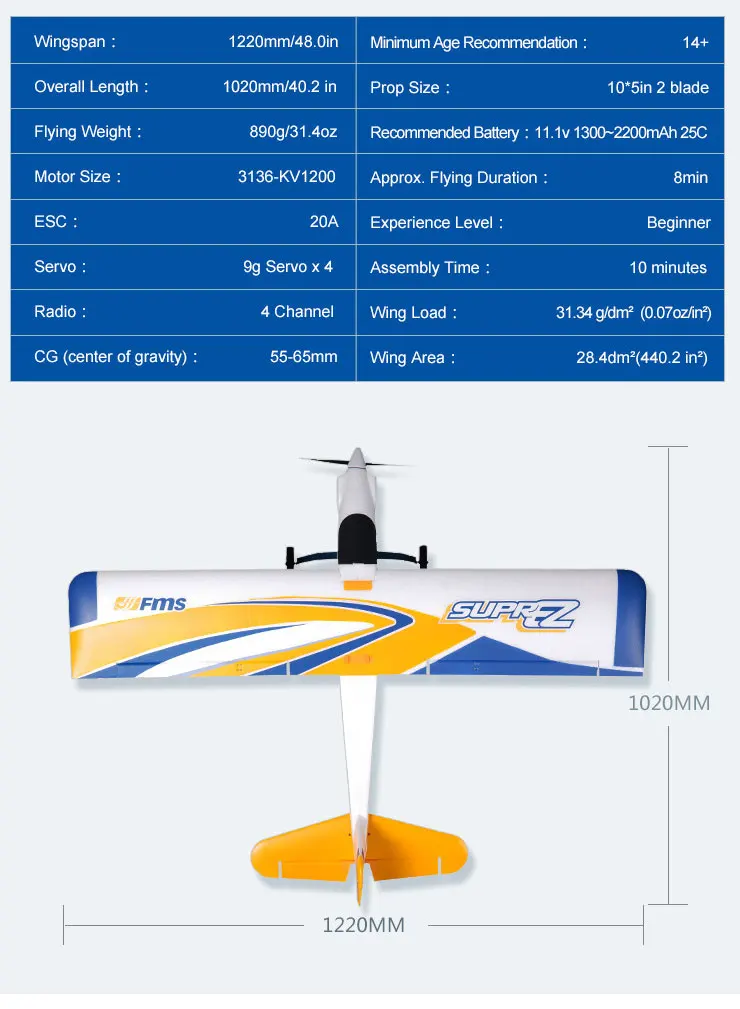 FMS 1220MM