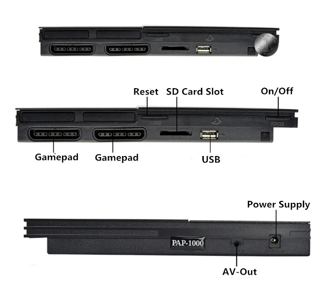 PAP Video Game Console (4)