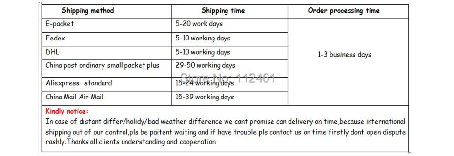 shipping time