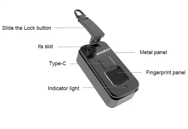smart bag lock