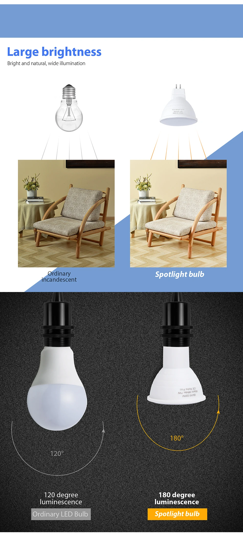 Lâmpada de Led Ponto de Economia de Energia Led de Milho Lâmpada Holofote v Led Focos 5 w 7 Ampola gu 10 Peças Gu5.3 2835 Smd Gu10 Mr16 220 7 220 v, lâmpada led focos 5 w