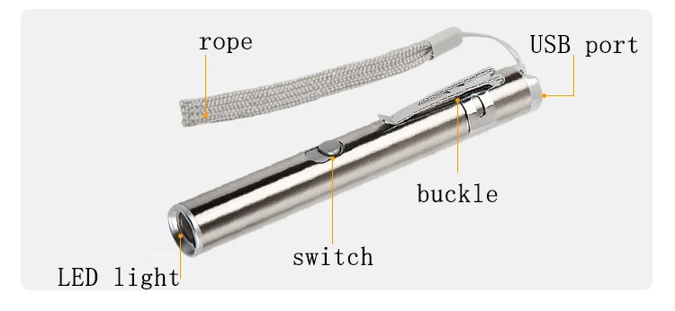 3 в 1 портативный мини USB светодиодный светильник из нержавеющей стали перезаряжаемый светильник маленький светодиодный фонарь детектор денег лампа зажим супер яркий