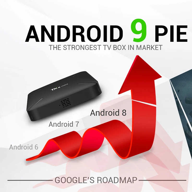 Смарт ТВ приставка DQiDianZ TX6mini Android 9 0 Allwinner H6 четырехъядерный процессор ALICE UX HDR 4K