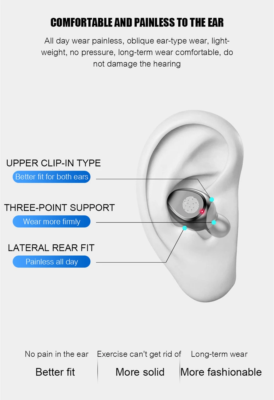 Wireless Earphones F9 TWS stereo auriculares bluetooth HIFI bass IPX7 waterproof 2000mAh charging box sports Bluetooth Earphone