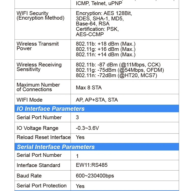 Последовательный порт RS485 к Wi-Fi модуля сервер устройств Elfin-EW11 Modbus протокола передачи данных через Wi-Fi