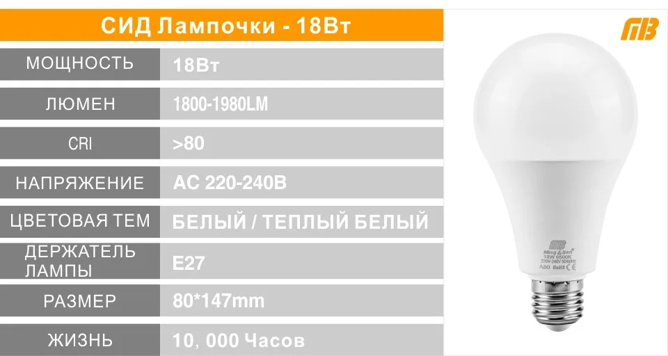 E14 E27 LED Bulb Lamp Series_09