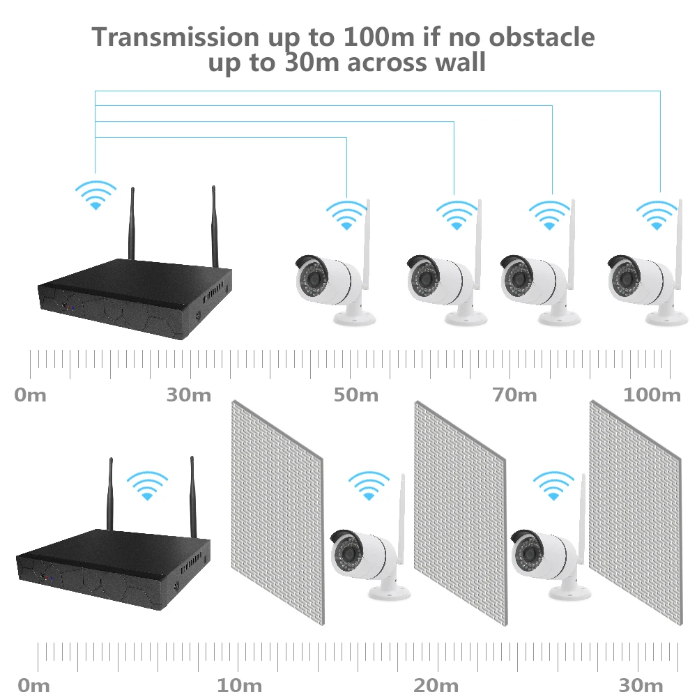 PUAroom 8CH IP Full HD IP66 Водонепроницаемая камера видеонаблюдения с по ограничению на использование опасных материалов в производстве FCC