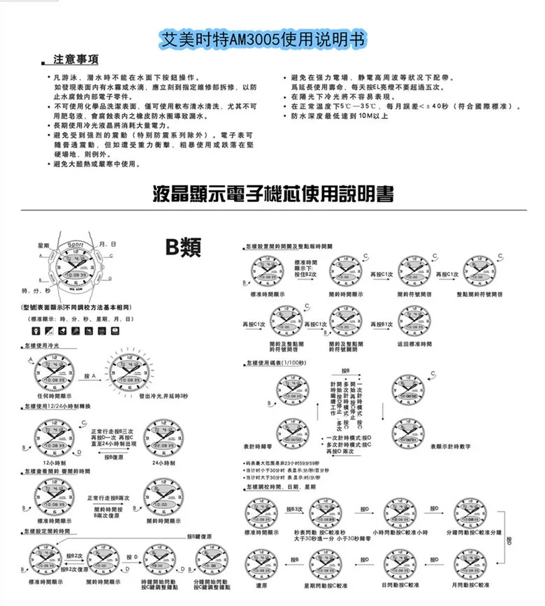 AM3005 global multinational instructions _