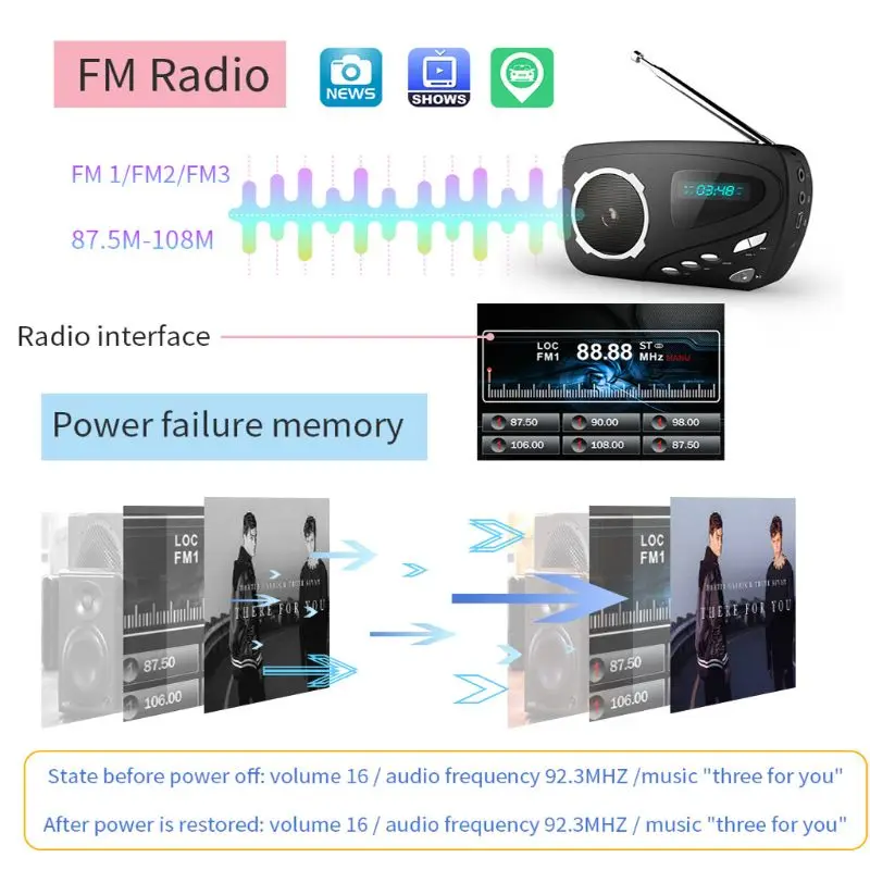 1Set 12V Universal Dual USB 4Inch HD Car Radio Reverse Image Multimedia MP5 Player Car AUX FM Stereo Bluetooth Music Player