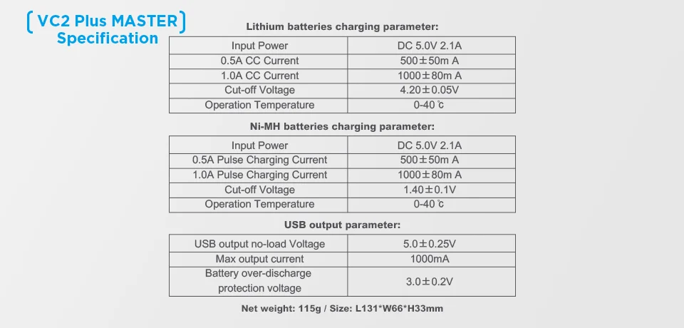 XTAR VC2 VC2 плюс VC4 VC2S VC4S батарея зарядное устройство для 10440/16340/14500/14650/18350/18500/18650/18700/21700/20700/17500