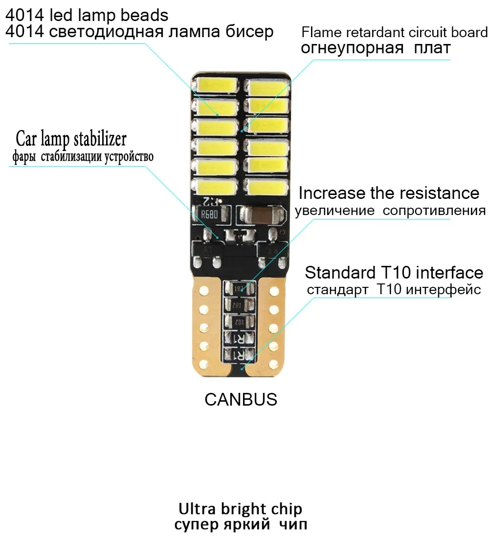 100 шт w5w светодиодный T10 Светодиодный лампочки Canbus 24SMD 3014 для автомобиля для парковочного места огни внутренняя карта Потолочные плафоны дневные ходовые огни 12 V Белый Амер яркий