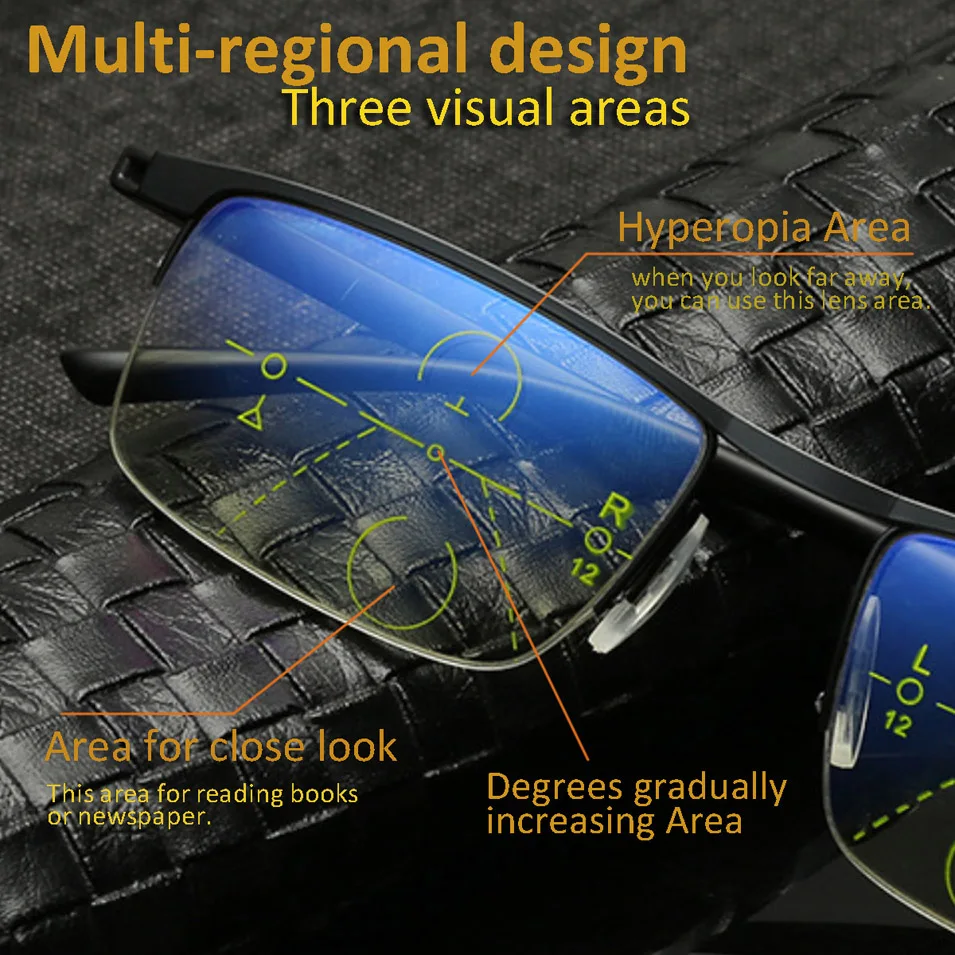 Мультифокальные синий светильник, блокирующие очки для чтения, прогрессивные очки для мужчин и женщин, оправа из титанового сплава, оптические очки с переходом
