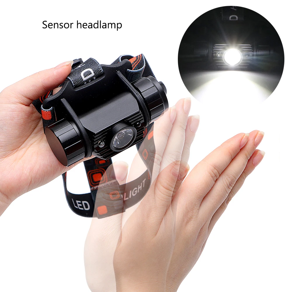 LED headlamp (2)