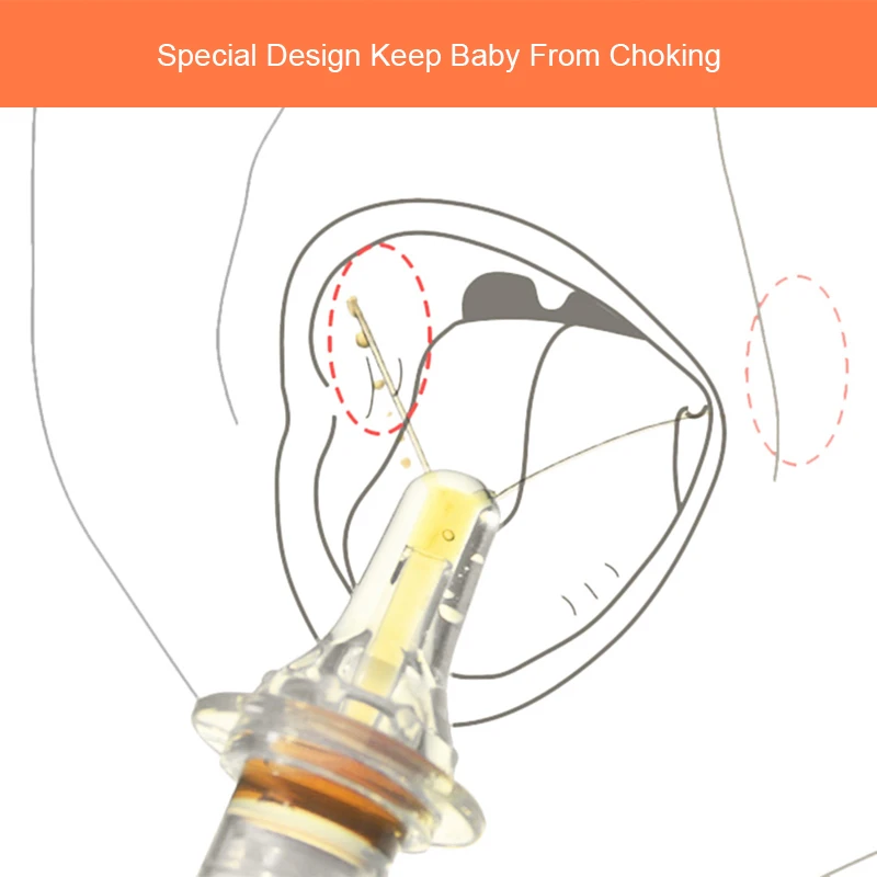 

Safe Baby Squeeze Medicine Dropper Dispenser Transparent High Quality PP and Medical Silicone Baby Pacifier Needle Juice Feeder