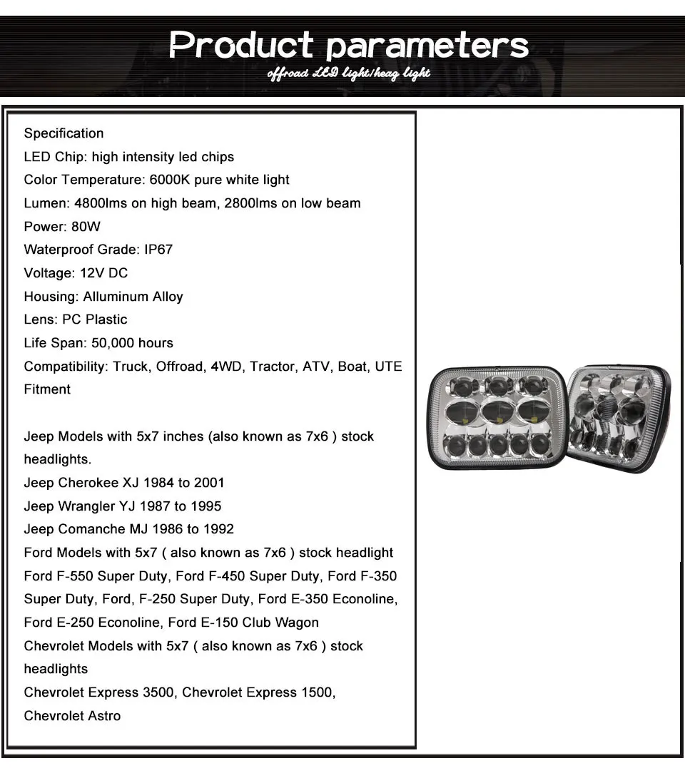 Product-parametersa