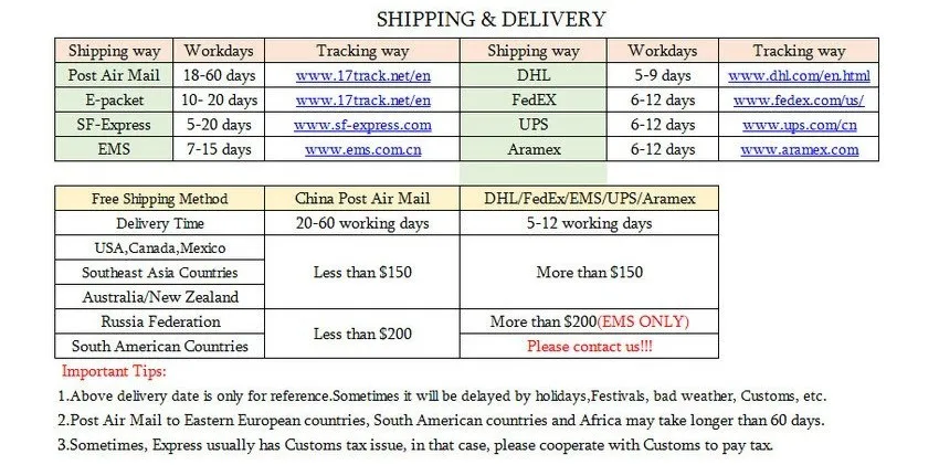 shipping
